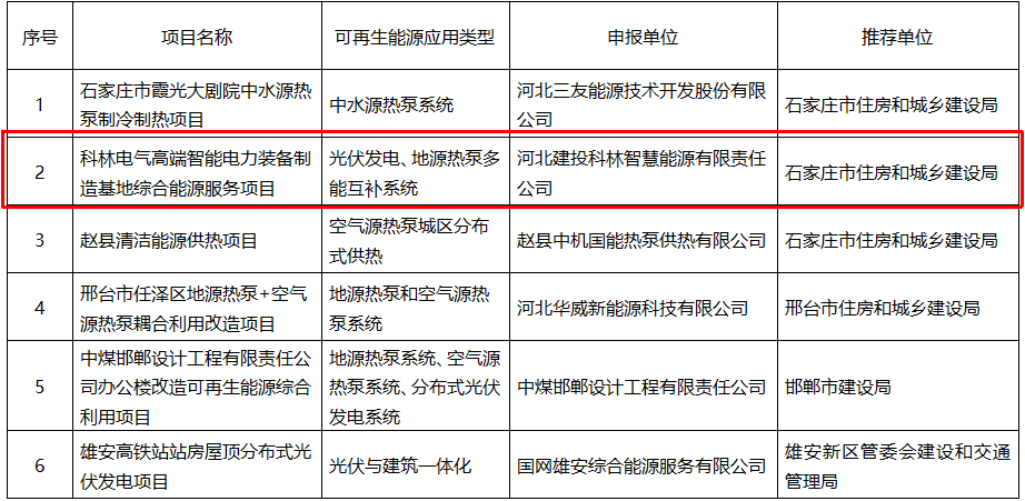 首页-HG视讯厅真人官方网站