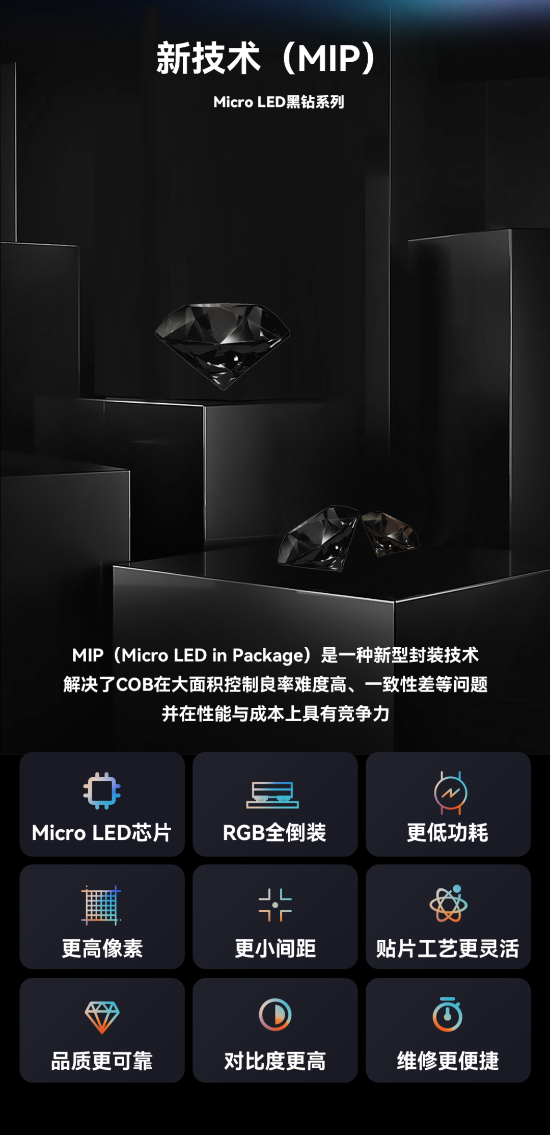 一期一会 | 鸿运国际立异应用手艺集锦